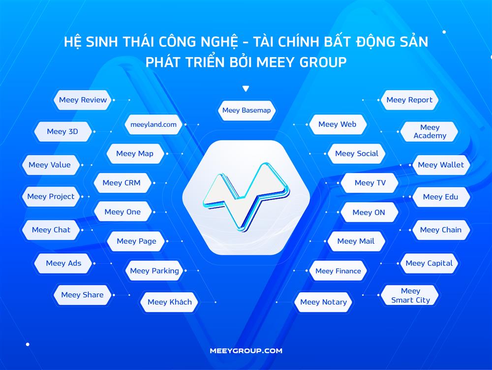 Theo đuổi phát triển thương hiệu Việt, trí tuệ Việt, Doanh nhân ngành Proptech trở thành Tiến sĩ danh dự